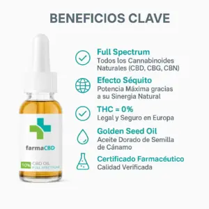 Huile CBD 10% Farma CBD — Farma CBD France