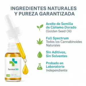 Huile CBD 10% Farma CBD — Farma CBD France