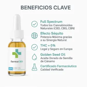 Huile CBD 20% Farma CBD — Farma CBD France