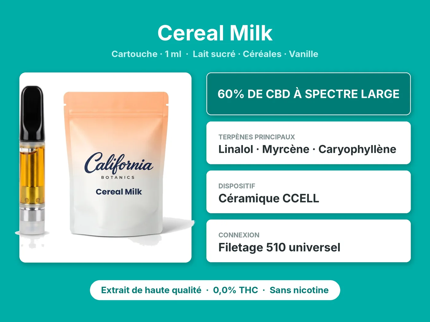 Caractéristiques de Cartouche CBD Cereal Milk California Botanics 1 ml