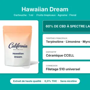 Caractéristiques de Cartouche CBD Hawaiian Dream California Botanics 1 ml