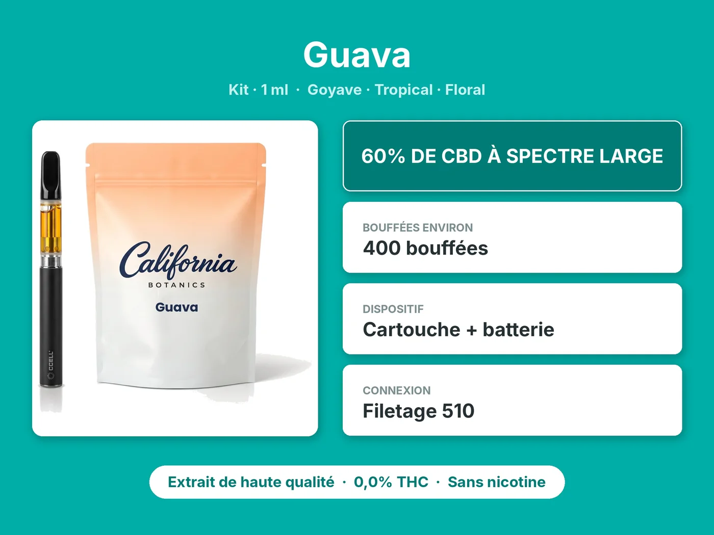 Caractéristiques de Kit Vape CBD Guava California Botanics 1 ml