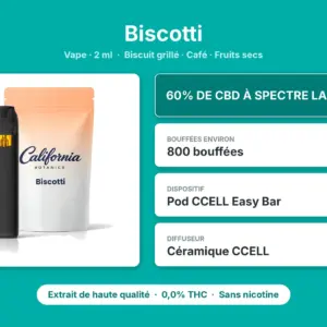 Caractéristiques de Vape CBD Biscotti California Botanics 2 ml