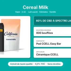 Caractéristiques de Vape CBD Cereal Milk California Botanics 2 ml