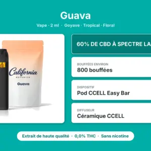 Caractéristiques de Vape CBD Guava California Botanics 2 ml