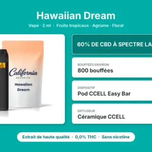 Caractéristiques de Vape CBD Hawaiian Dream California Botanics 2 ml