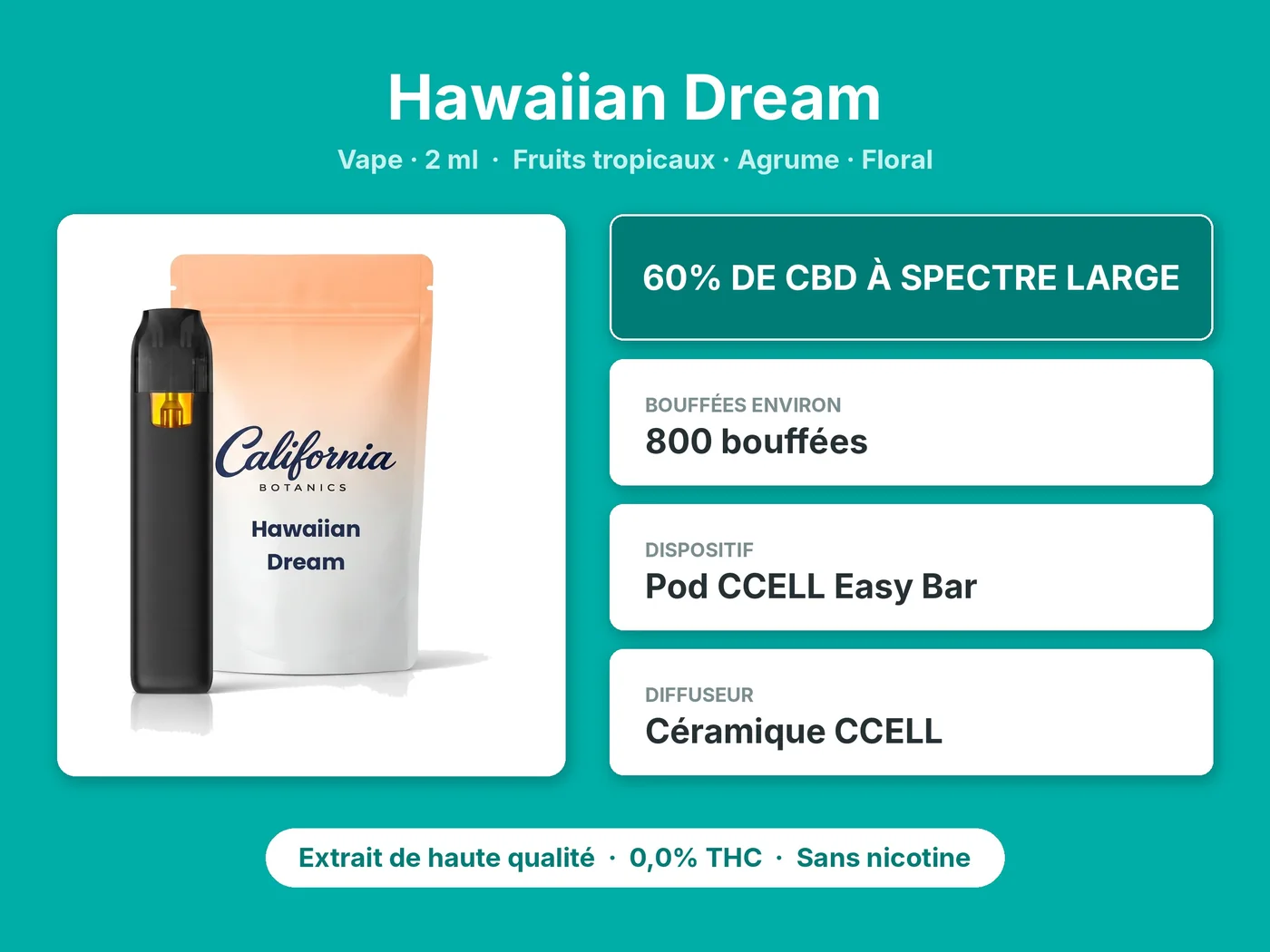 Caractéristiques de Vape CBD Hawaiian Dream California Botanics 2 ml