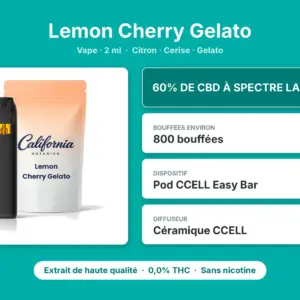 Caractéristiques de Vape CBD Lemon Cherry Gelato California Botanics 2 ml