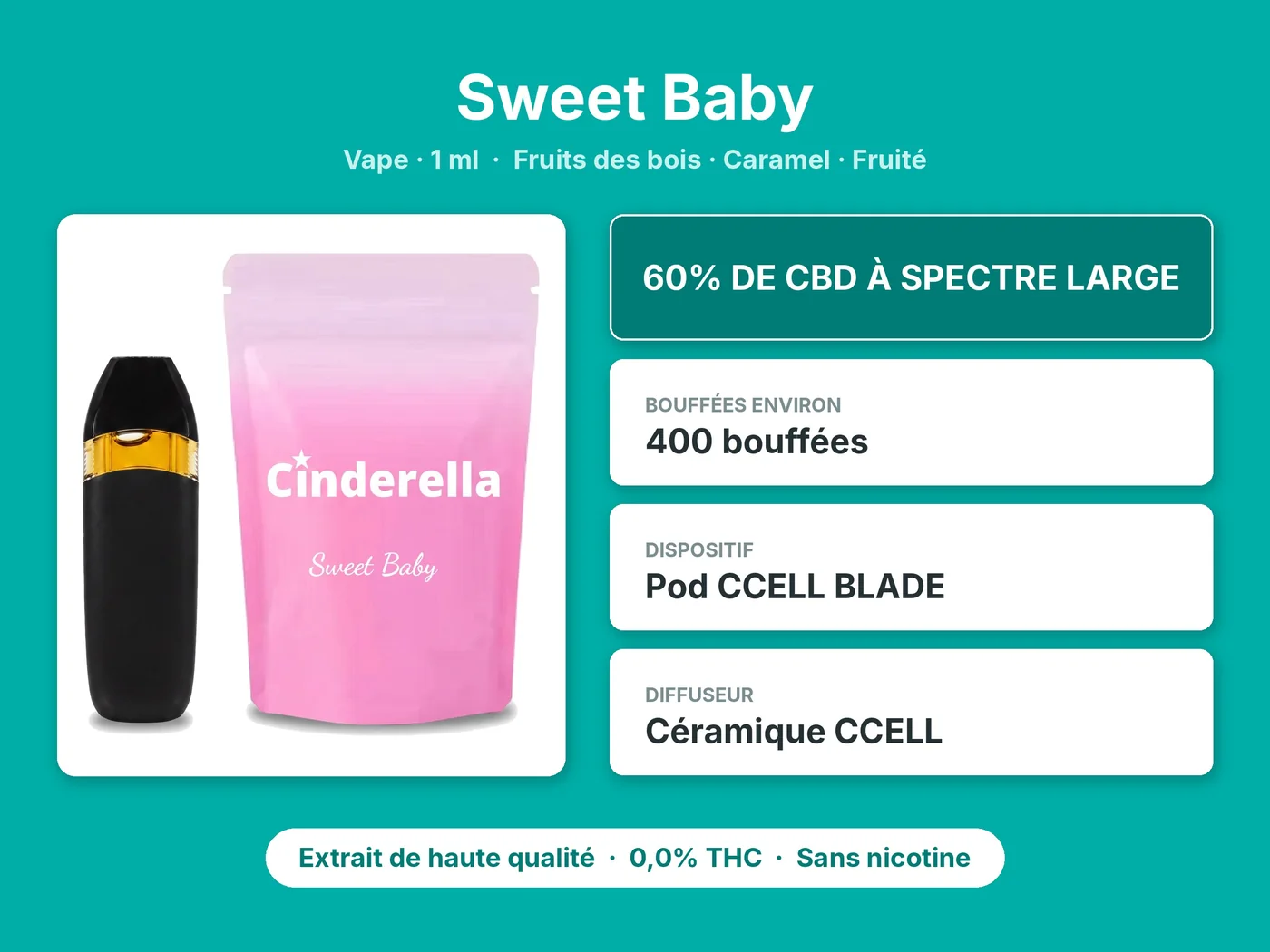 Caractéristiques de Vape CBD Sweet Baby Cinderella 1 ml