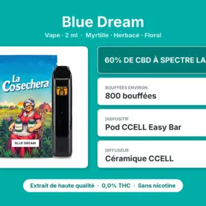 Caractéristiques de Vape CBD Blue Dream La Cosechera 2 ml