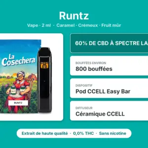 Caractéristiques de Vape CBD Runtz La Cosechera 2 ml