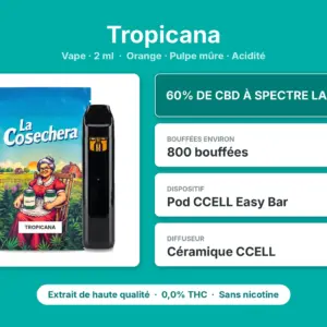 Caractéristiques de Vape CBD Tropicana La Cosechera 2 ml