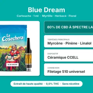 Caractéristiques de Cartouche CBD Blue Dream La Cosechera 1 ml