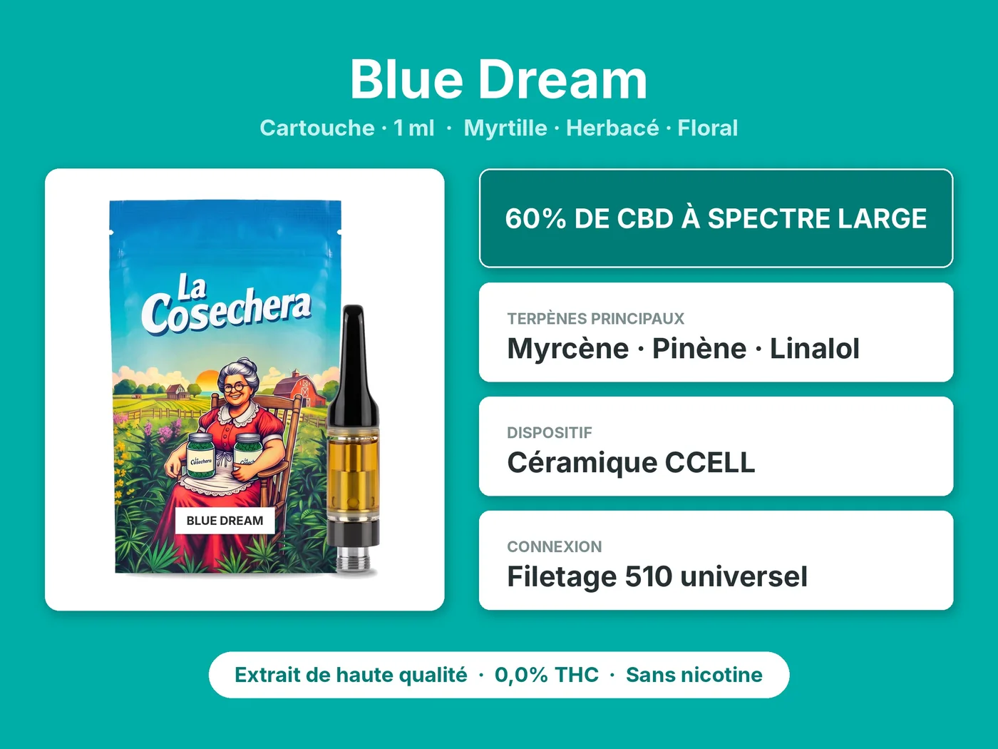 Caractéristiques de Cartouche CBD Blue Dream La Cosechera 1 ml