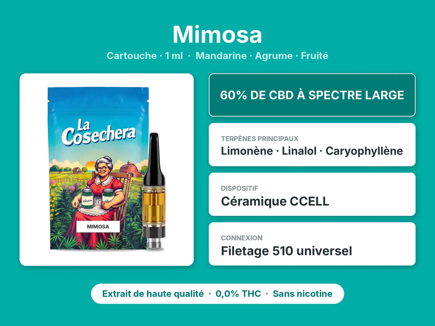 Caractéristiques de Cartouche CBD Mimosa La Cosechera 1 ml