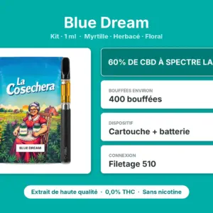 Caractéristiques de Kit Vape CBD Blue Dream La Cosechera 1 ml