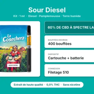 Caractéristiques de Kit Vape CBD Sour Diesel La Cosechera 1 ml